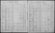 1905 US census - Weyauwega, Waupaca County, Wisconsin - Family of Adam and Emma Ballard