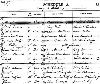 Birth record of Lloyd Wurm
