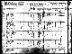 1905 US census - Henry and Emma Fielder. Guy and Cora Fielder.