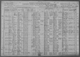 1920 US census - Myron Skinner