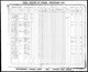 1861 census - Family of Henry and Dorothe Cron in Wellesley Township, Waterloo County, Ontario.