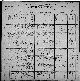 1900 census - Fairchild Township, Eau Claire County, Wisconsin