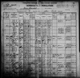 1900 US census Loam and Olga Townships, Cavalier, North Dakota - Family of Ole H. and Ellen Olson 1900 US census Loam and Olga Townships, Cavalier, North Dakota - Family of Ole H. and Ellen Olson