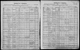 1905 census Eau Claire city, Eau Claire, Wisconsin