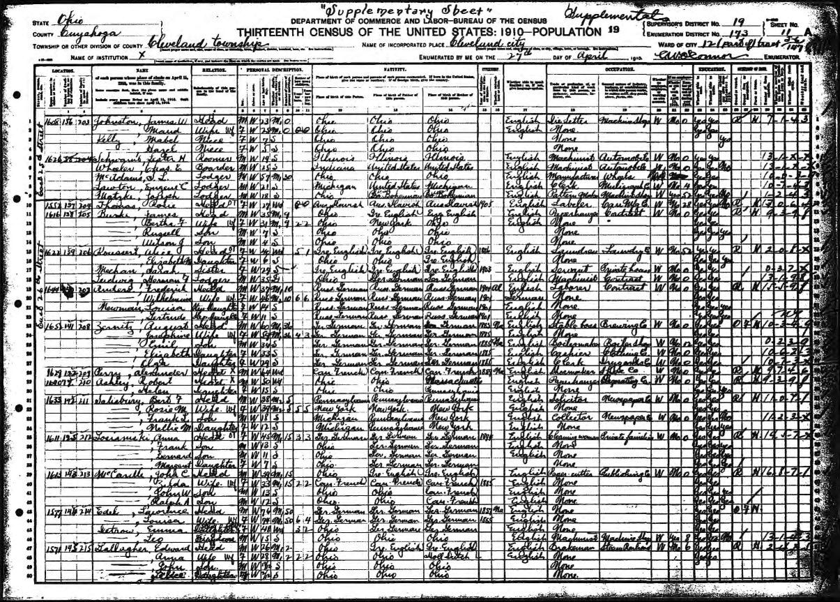 1910 census Cleveland, Ohio - Lawrence and Louisa Edel, Emma Detrow, Leo Detrow 
