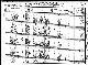 1910 census Lincolm School Township, Burleigh County, North Dakota