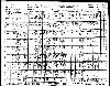 1930 census Detroit, Wayne County, Michigan
