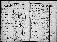 Baptism record of Ingeborg Maria Kjetilsdotter 