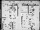 Baptism record of Maren Nilsdotter