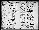 Baptism record of Helene Toresdotter