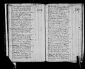 Birth record of Anna Luisa Wieser Birth record of Anna Luisa Wieser