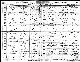 Birth record of William Bender