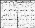 Birth record of James Carlaw