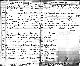 Birth record of Annie Amalia Clausius Birth record of Annie Amalia Clausius