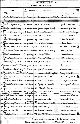 Birth record of Arthur Boothe Cosford Birth record of Arthur Boothe Cosford