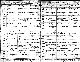 Birth record of Charlotte Cosford