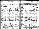 Birth record of Anne Elvira Fisher