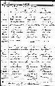 Birth record of Cora Valera Fisher