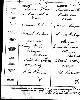 Birth record of Henry Abner Fisher Birth record of Henry Abner Fisher