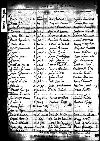 Birth record of Viola Fuss