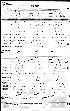 Birth record of John Elwood Hamilton