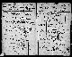 Baptism record of Ingeborg Olsdotter