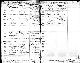 Birth record of Henry Knipe Birth record of Henry Knipe