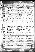 Birth record of Catherine Elizabeth Liesemer