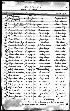 Birth record of Matilda Elizabeth Liesemer
