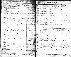 Birth record of Daniel Oswald