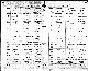 Birth record of Anna Ploethner Birth record of Anna Ploethner