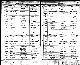 Birth record of John Christian Sohrt Birth record of John Christian Sohrt