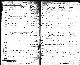 Birth record of Nora Melinda Thiel Birth record of Nora Melinda Thiel