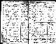 Birth record of Emma Mary Umbach