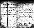 Birth record of Arthur Weber Birth record of Arthur Weber
