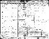 Birth record of Clara Wurm Birth record of Clara Wurm