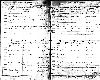 Birth record of Louise Wurm
