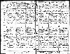 Birth record of Luella Wurm