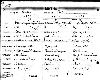 Birth record of Olive Wurm Birth record of Olive Wurm
