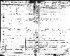 Birth record of William John Zeller