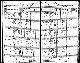 1885 US census - Mary Ciperlie residing with son-in-law L.D. Ballard