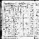 1895 US Census - Family of John F Gibbons - PAGE 1 of 2