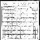 1900 census Eau Claire, Eau Claire County, Wisconsin - Burkhart