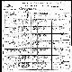 1900 US Census - Fairchild, Eau Claire County, Wisconsin