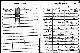 1905 census Eau Claire, Eau Claire County, Wisconsin