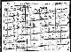 1920 census Eau Claire, Eau Claire County, Wisconsin - Family of George and Johanna Gilbertson