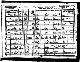 1920 US Census - Katherine Wurm and son, Robert S. Wurm