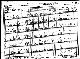 1930 census Eau Claire, Eau Claire County, Wisconsin - Family of Harold and Ruth Gilbertson