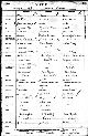 Death record of Howard Frederick Bender