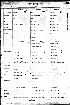 Death record of Ruth Sproule Carlaw